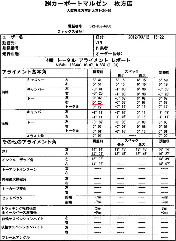 4輪トータルアライメント測定 調整 自動車情報局